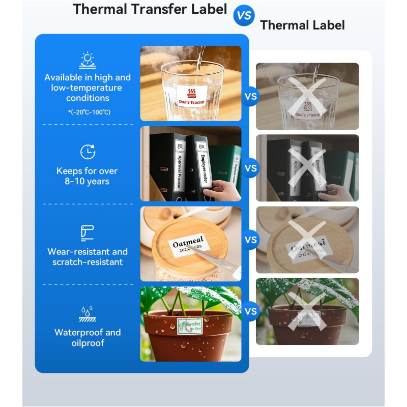 NIIMBOT Compatible Labeling M3 Ribbon